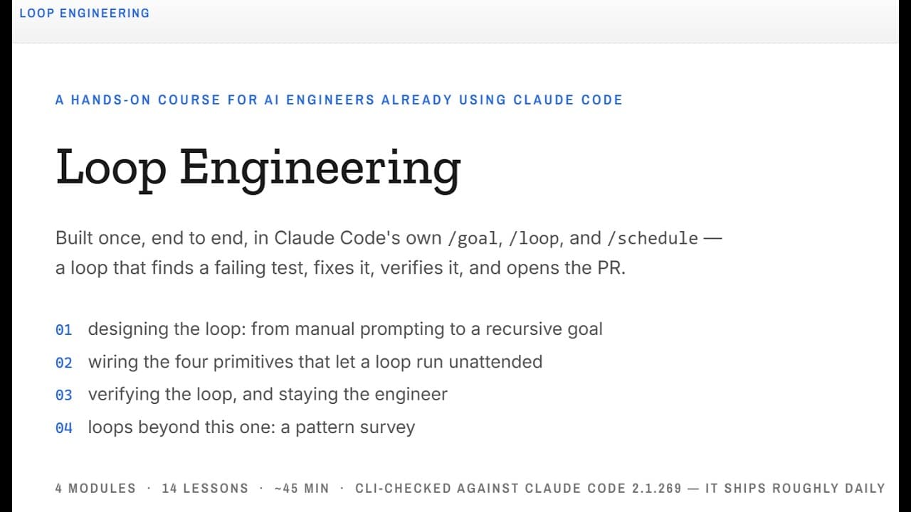 Loop Engineering